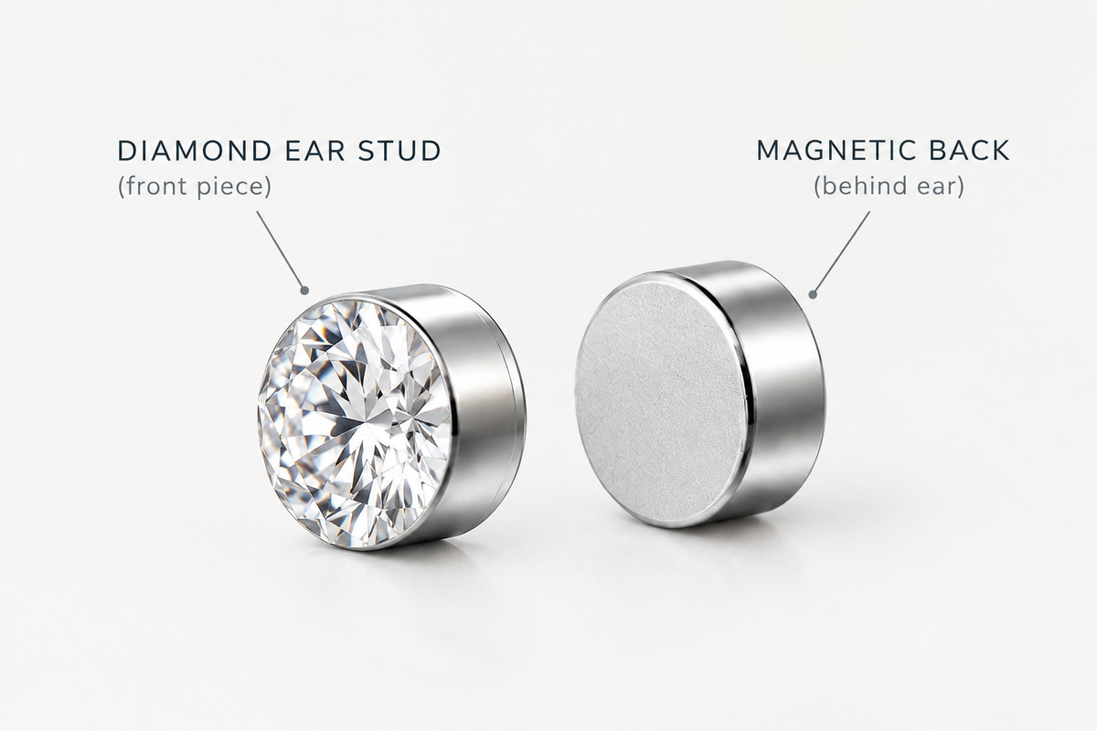 Men's Magnetic Diamond Ear Stud